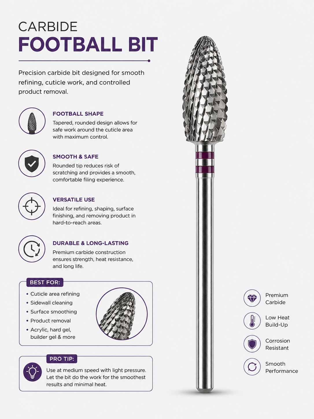 High Quality Cone Bits - Medium