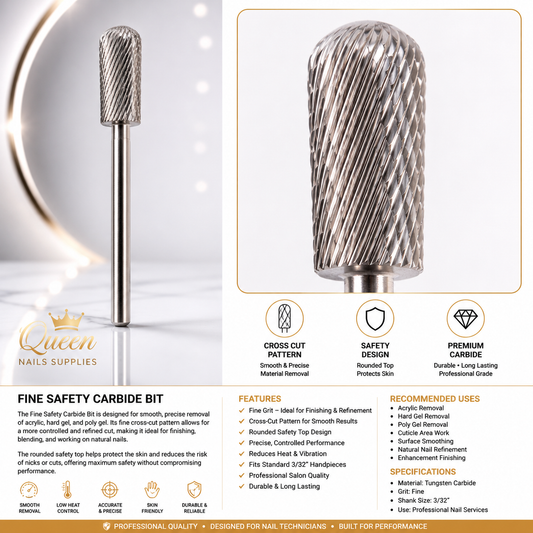 Carbide Safety Bits - Fine