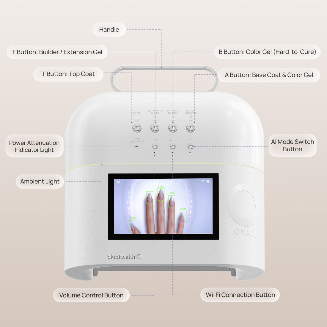 ONAIL - Rechargeable AI Nail Lamp - SUNX PRO MAX