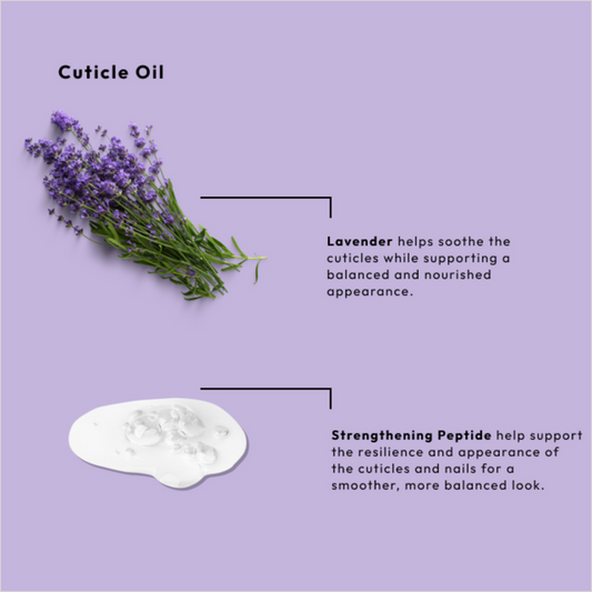 BCL Spa - Nail & Cuticle Oil - Lavender + Strengthening Peptide 1oz