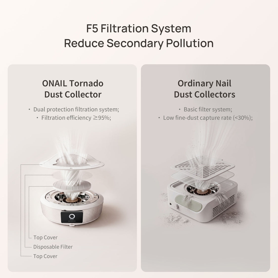 ONAIL - Plug-in Nail Dust Collector Tornado No.1