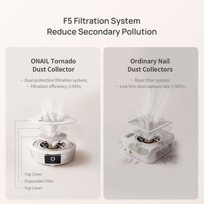 ONAIL - Plug-in Nail Dust Collector Tornado No.1