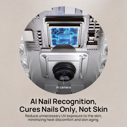 ONAIL - Rechargeable AI Nail Lamp - SUNX PRO MAX