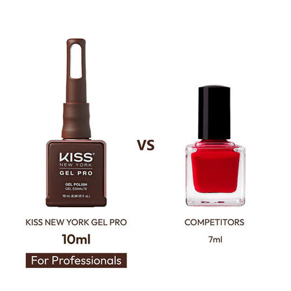 Kiss New York - Gel Pro - 12 Cocoa Powder