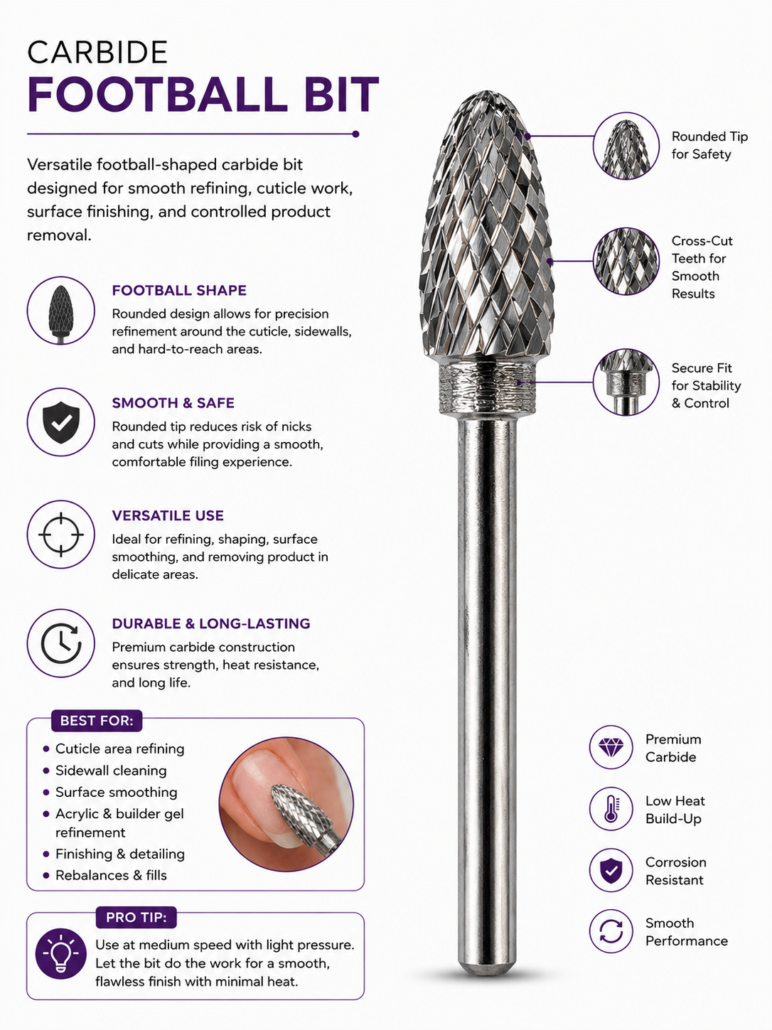 Carbide Egg Bits