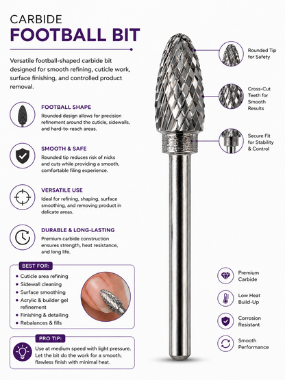 Carbide Egg Bits