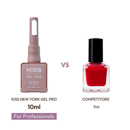 Kiss New York - Gel Pro - 16 London Sky