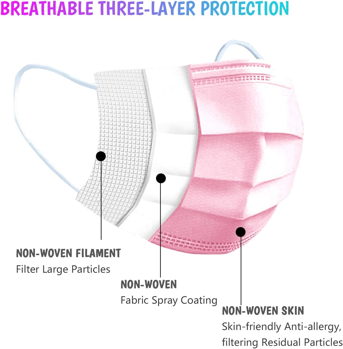 TaiMu - Kids Face Mask 50pc(Five Color)