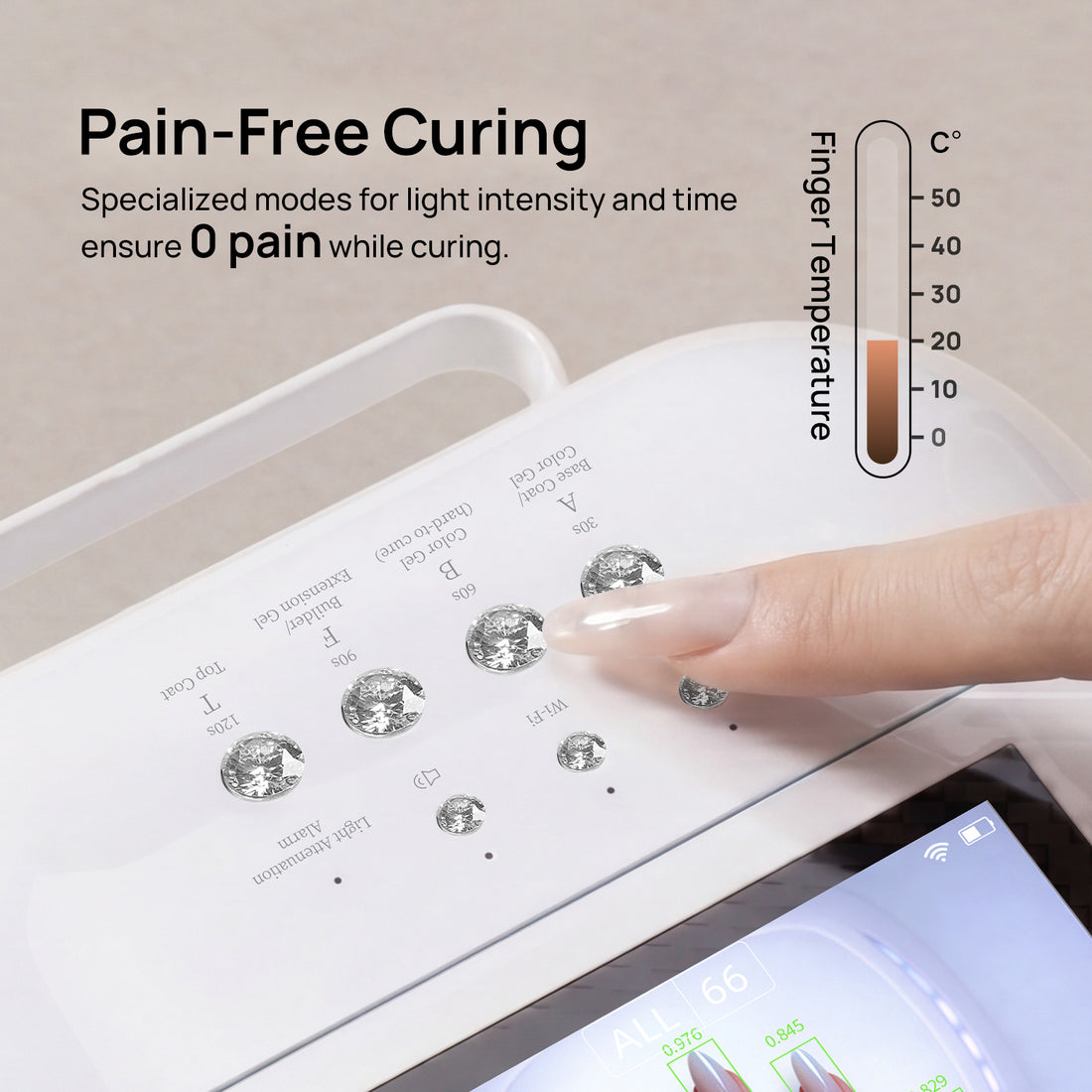 ONAIL - Rechargeable AI Nail Lamp - SUNX PRO MAX