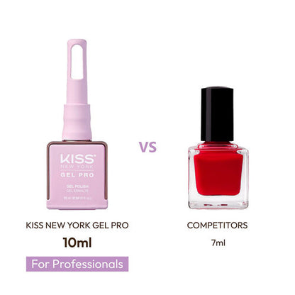 Kiss New York - Gel Pro - 19 Do You Lav-ender a Rock?