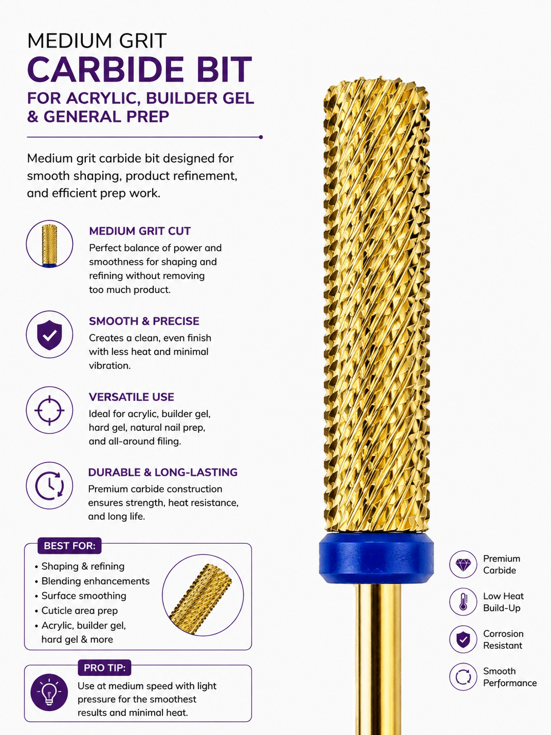 Gel-Le -Carbide Bit Gold 1" Long