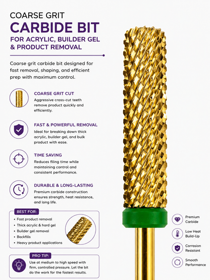 Gel-Le -Carbide Bit Gold 1" Long