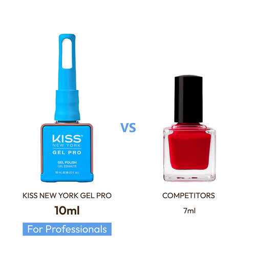 Kiss New York - Gel Pro - 30 Jersey Shore