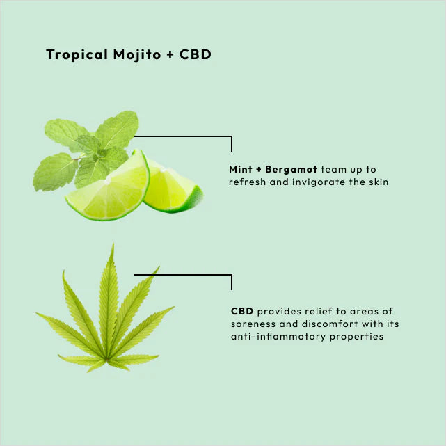 BCL Spa - Tropical Mojito - Moisture Mask