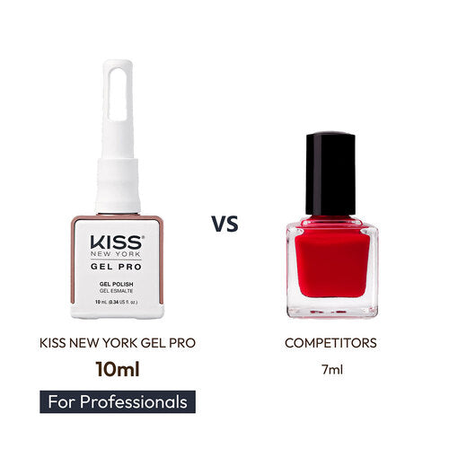 Kiss New York - Gel Pro - 05 Paint It White