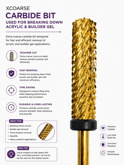 Gel-Le -Carbide Bit Gold 1" Long