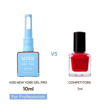 Kiss New York - Gel Pro - 21 Sky Diving