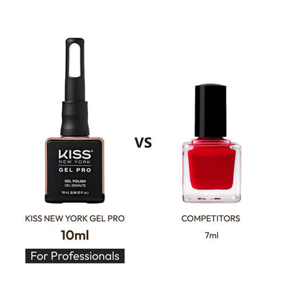 Kiss New York - Gel Pro - 24 Paint It Black