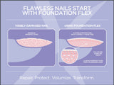 Gelish - Foundation Flex Base Coat .5oz (Light Pink)