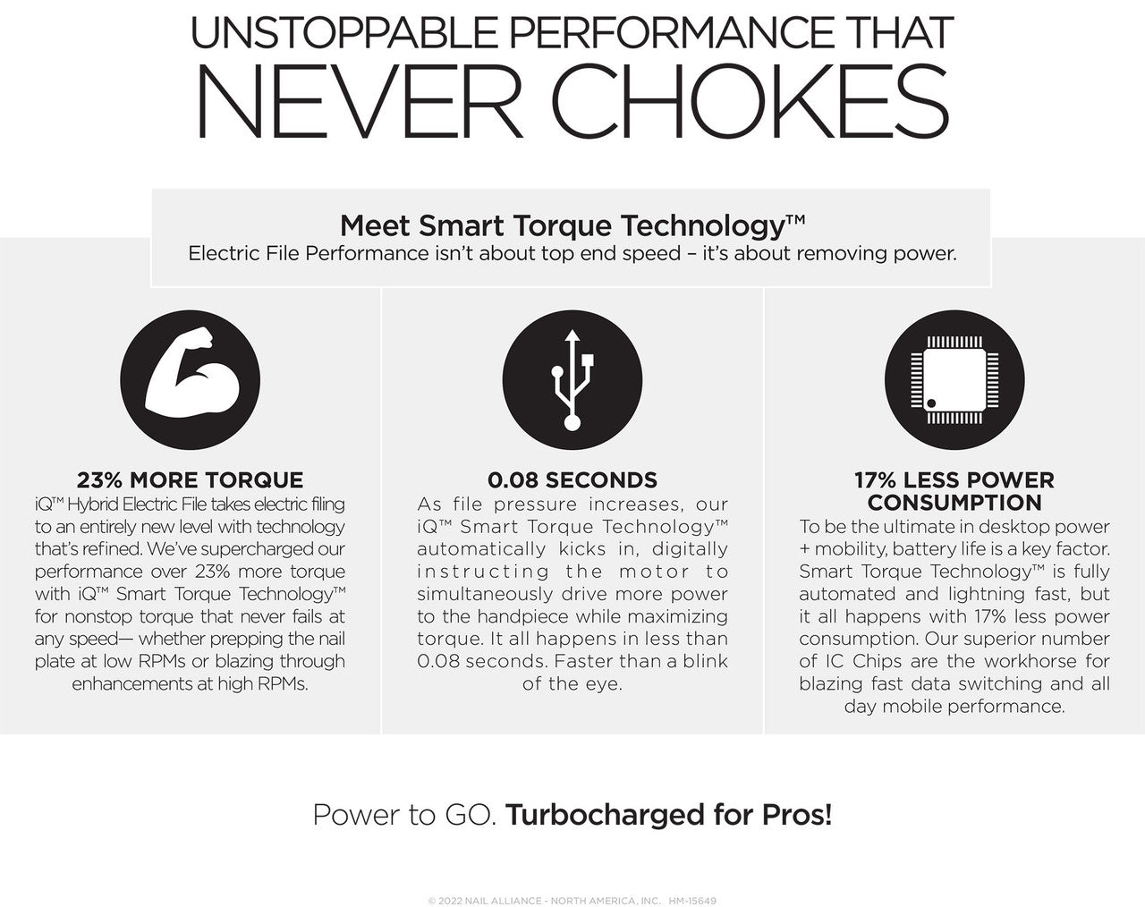 Gelish - Go File IQ Smart Hybrid Electric File (25,000 RPM)